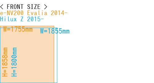 #e-NV200 Evalia 2014- + Hilux Z 2015-